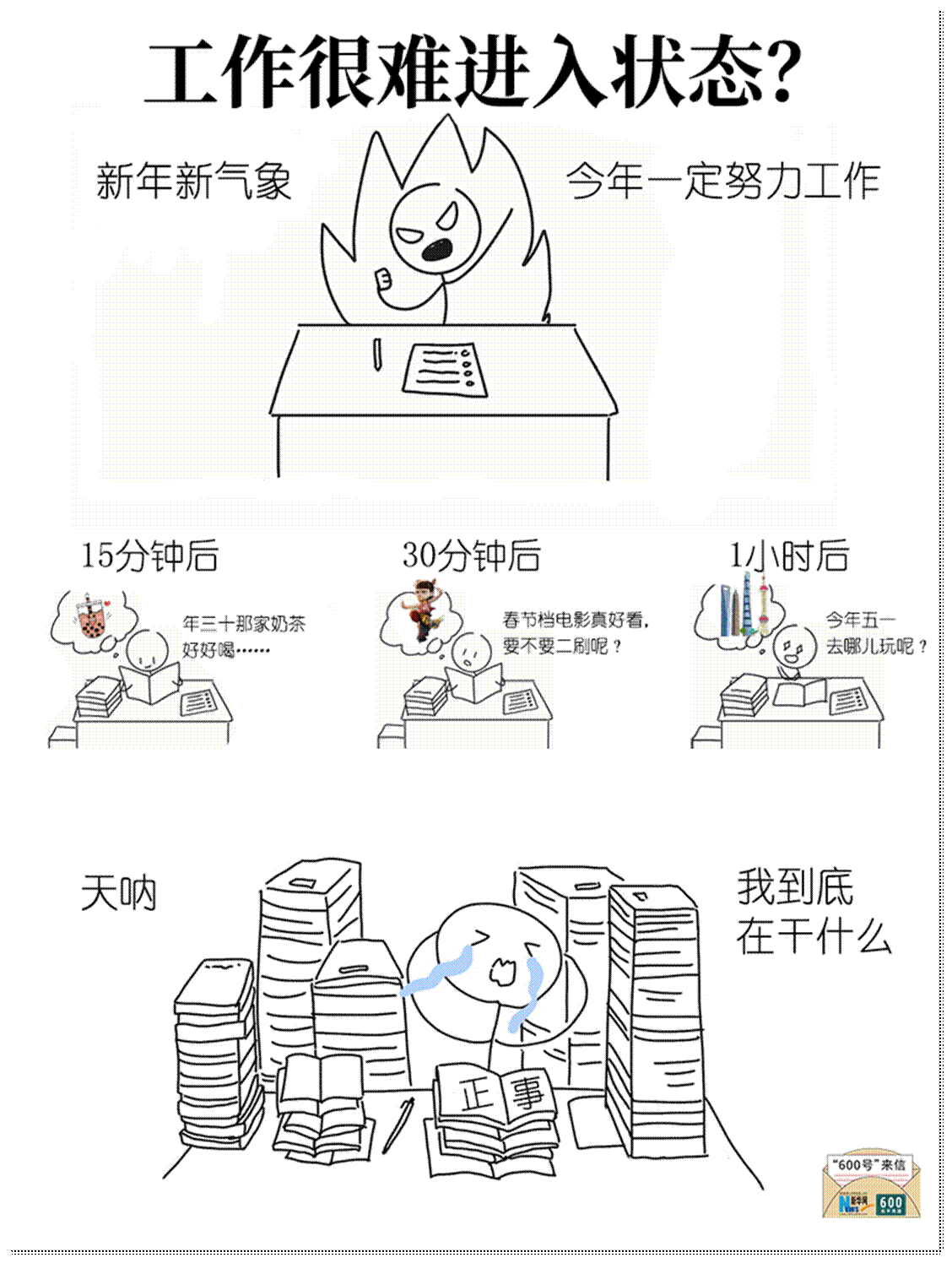 4.工作难以进入状态