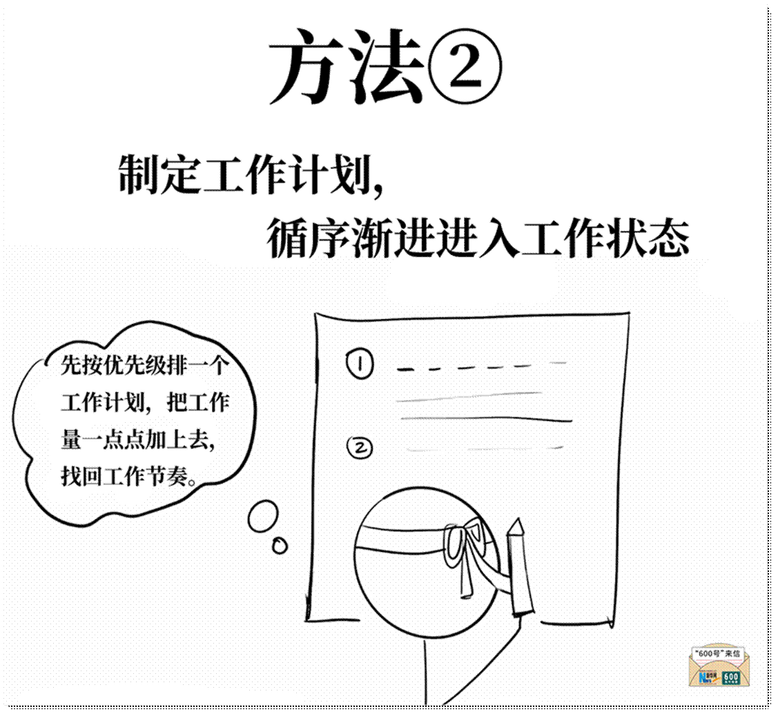 7.制定工作计划