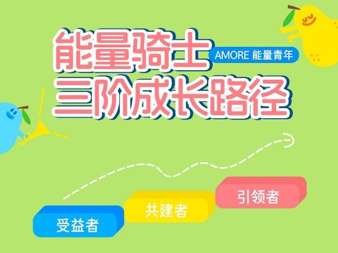 文本AI 生成的内容可能不正确。