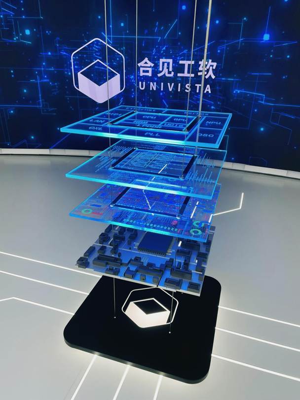 合见工软展厅中关键EDA展示装置