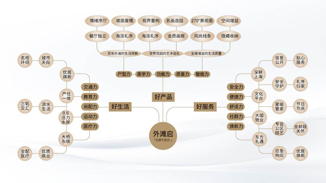 0903发布会PPT_26