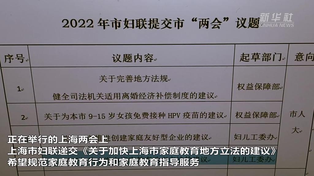 上海市妇联：建议加快上海市家庭教育立法