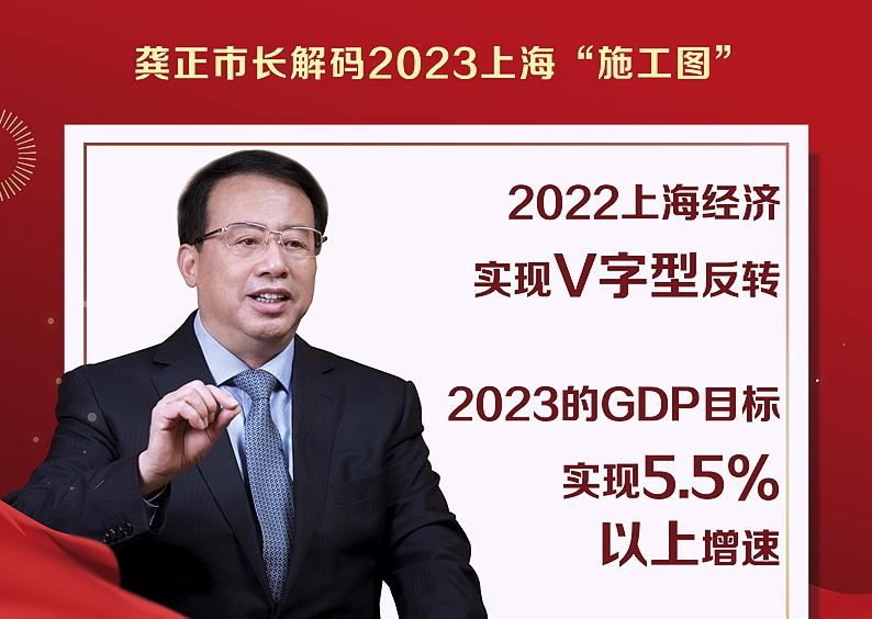 龚正市长解码2023上海“施工图”